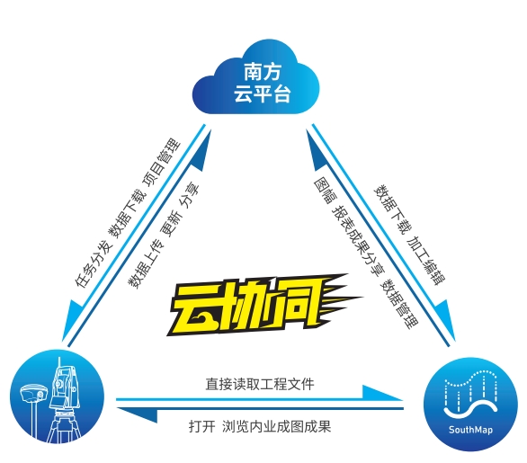 球客岛-专业足球角逐直播实时足球比分数据分析平台
