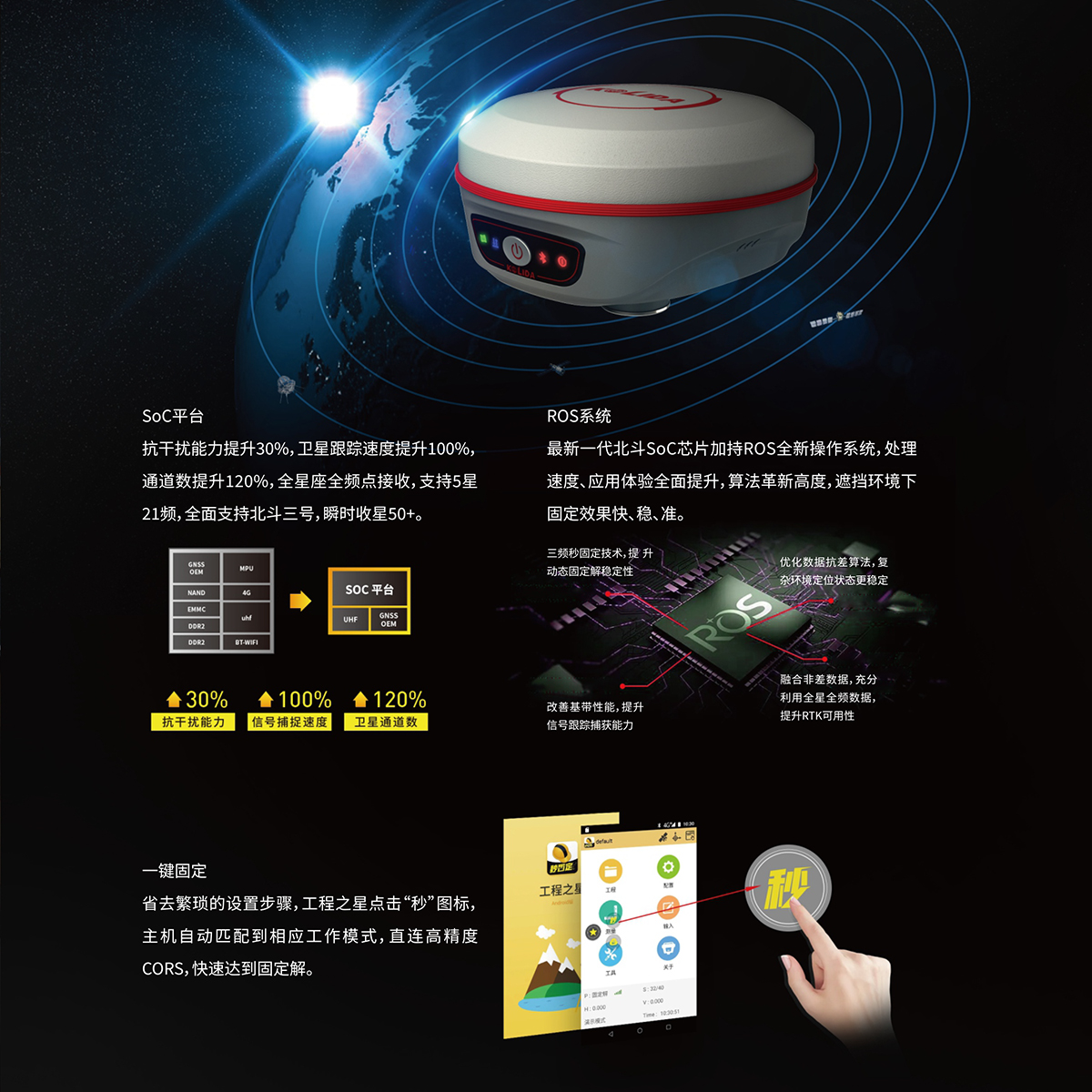 173345619967527147355c7