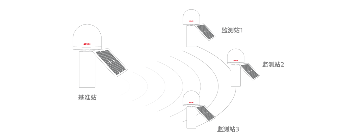 球客岛-专业足球角逐直播实时足球比分数据分析平台