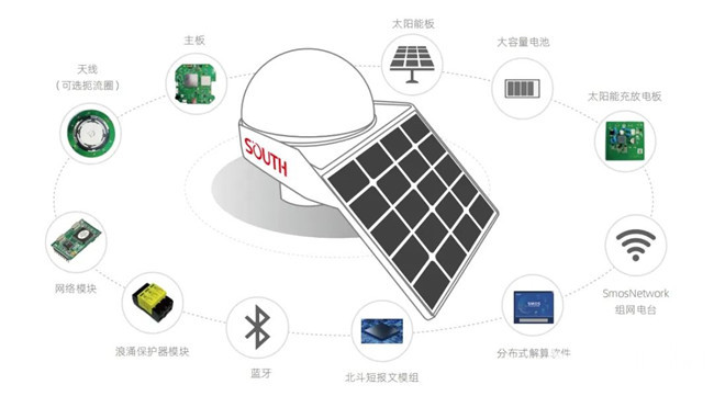 球客岛-专业足球角逐直播实时足球比分数据分析平台
