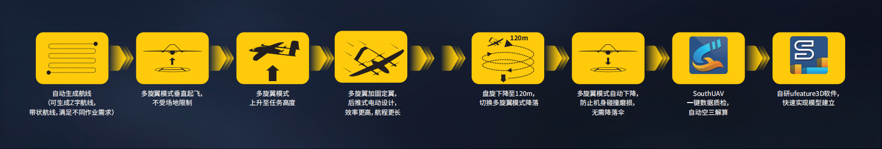 球客岛-专业足球角逐直播实时足球比分数据分析平台