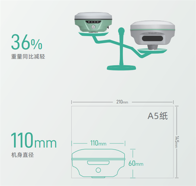 球客岛-专业足球角逐直播实时足球比分数据分析平台