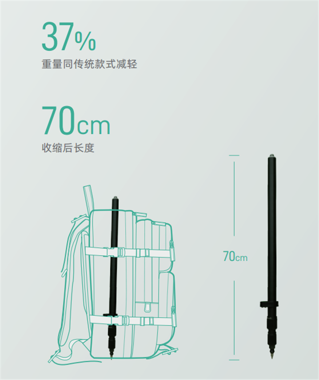 球客岛-专业足球角逐直播实时足球比分数据分析平台