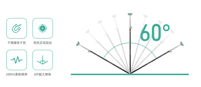 球客岛-专业足球角逐直播实时足球比分数据分析平台