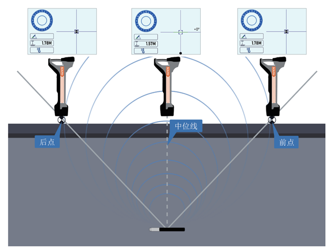 球客岛-专业足球角逐直播实时足球比分数据分析平台