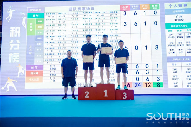 球客岛-专业足球角逐直播实时足球比分数据分析平台