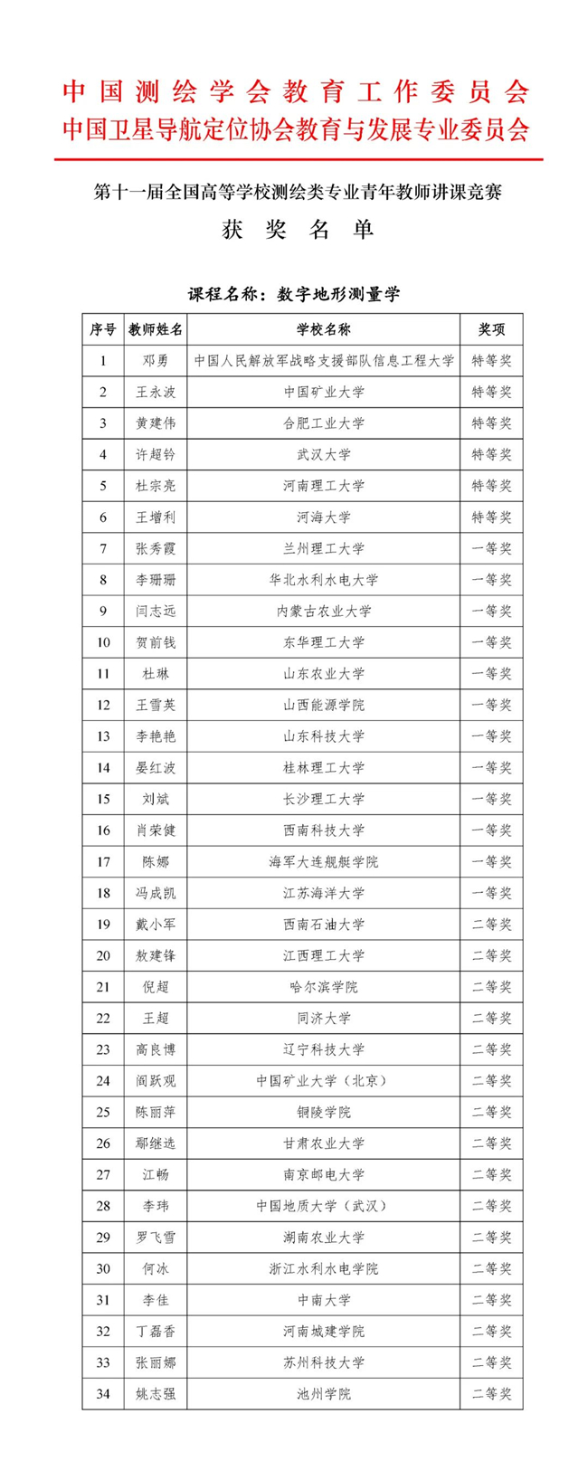 球客岛-专业足球角逐直播实时足球比分数据分析平台