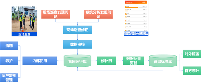 球客岛-专业足球角逐直播实时足球比分数据分析平台
