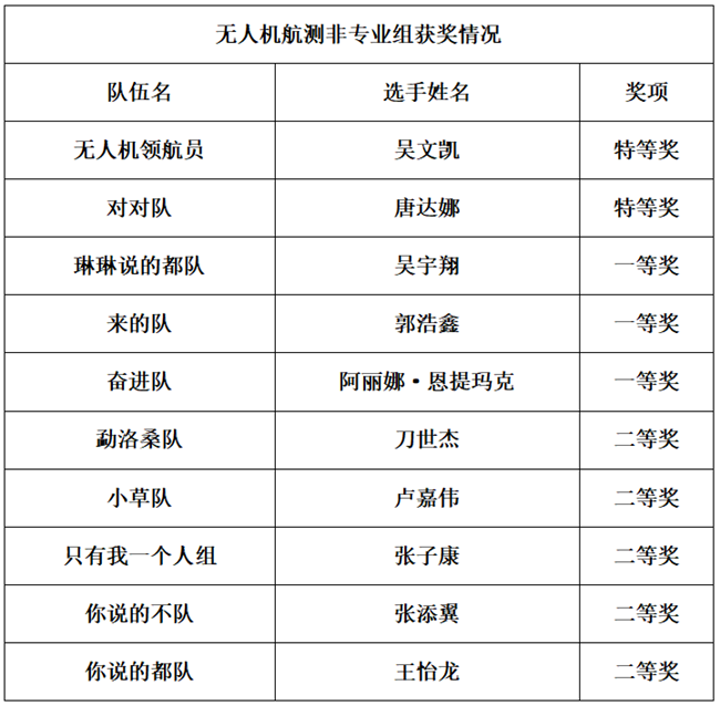 球客岛-专业足球角逐直播实时足球比分数据分析平台