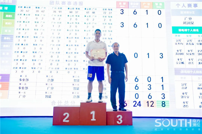 球客岛-专业足球角逐直播实时足球比分数据分析平台