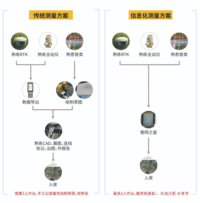 球客岛-专业足球角逐直播实时足球比分数据分析平台