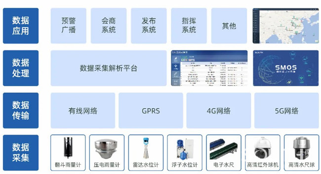 球客岛-专业足球角逐直播实时足球比分数据分析平台