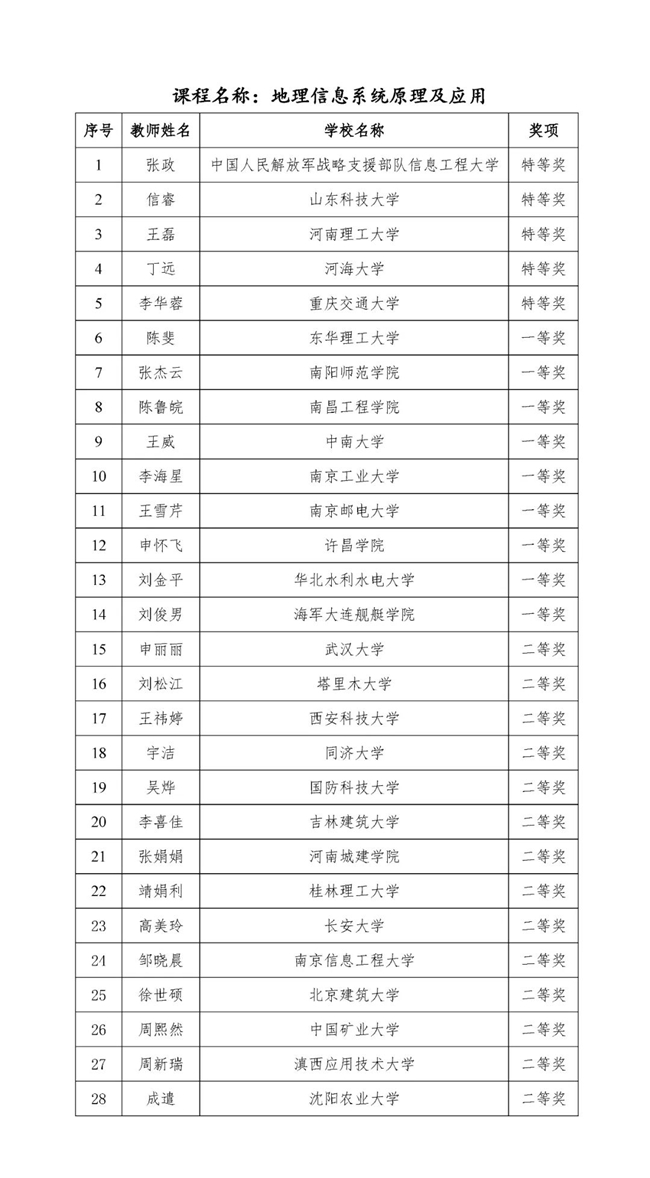 球客岛-专业足球角逐直播实时足球比分数据分析平台