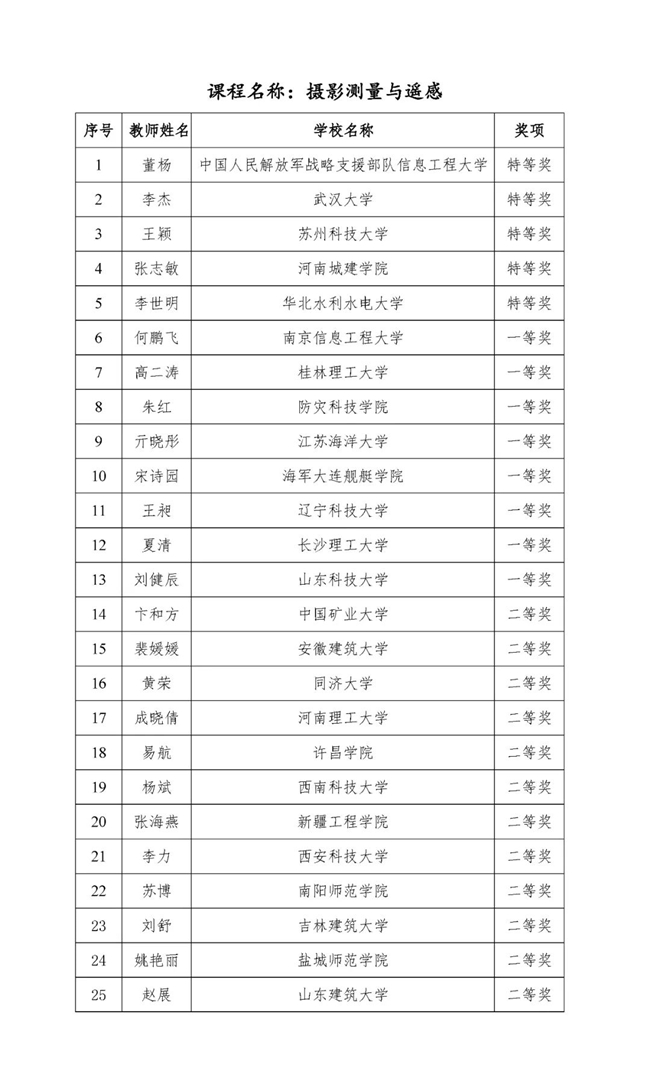球客岛-专业足球角逐直播实时足球比分数据分析平台