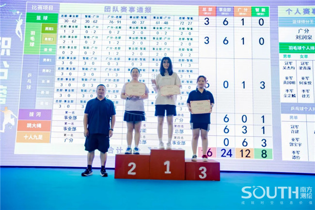 球客岛-专业足球角逐直播实时足球比分数据分析平台