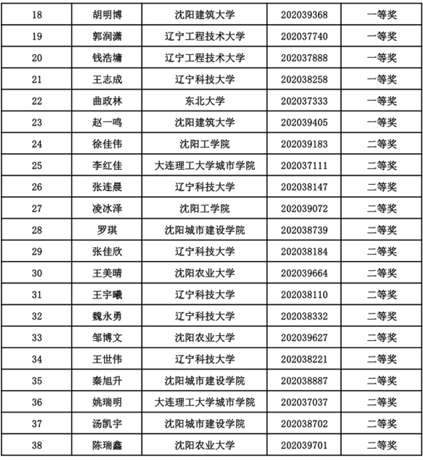 球客岛-专业足球角逐直播实时足球比分数据分析平台