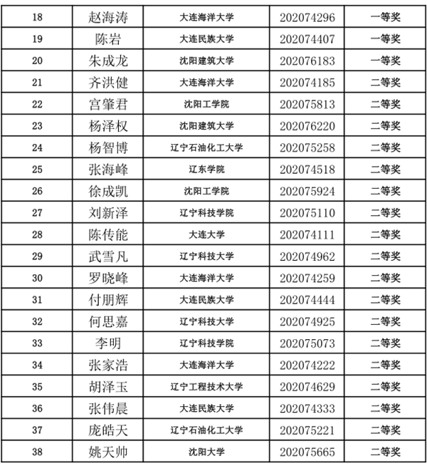 球客岛-专业足球角逐直播实时足球比分数据分析平台