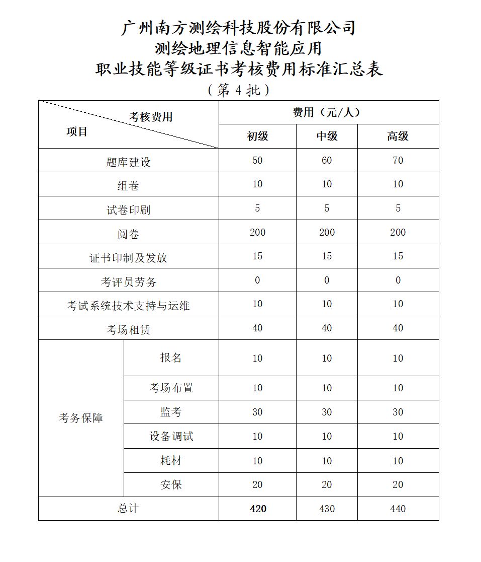 球客岛-专业足球角逐直播实时足球比分数据分析平台