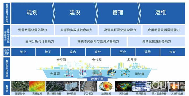 球客岛-专业足球角逐直播实时足球比分数据分析平台