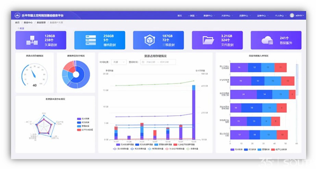 球客岛-专业足球角逐直播实时足球比分数据分析平台