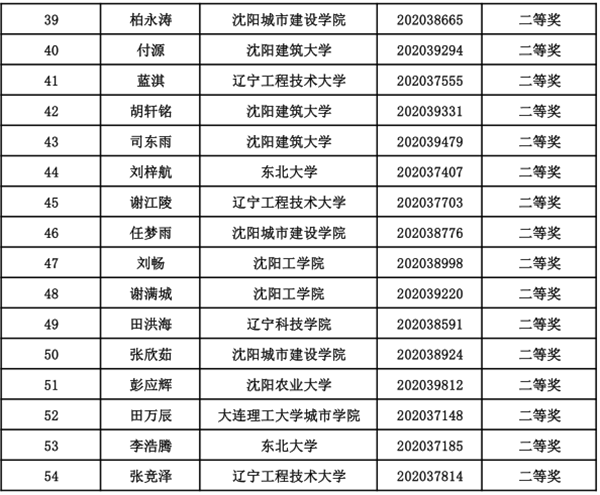 球客岛-专业足球角逐直播实时足球比分数据分析平台