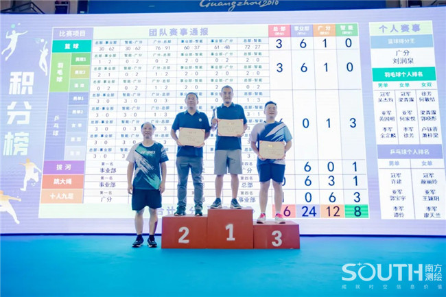 球客岛-专业足球角逐直播实时足球比分数据分析平台