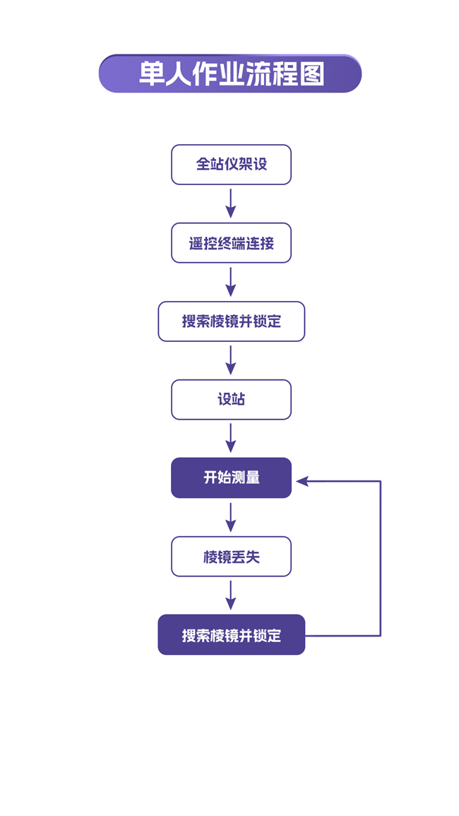 球客岛-专业足球角逐直播实时足球比分数据分析平台