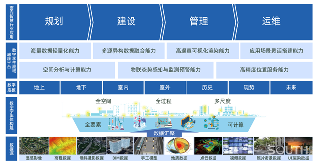球客岛-专业足球角逐直播实时足球比分数据分析平台