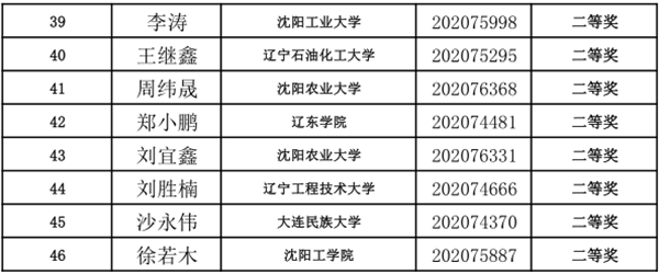 球客岛-专业足球角逐直播实时足球比分数据分析平台