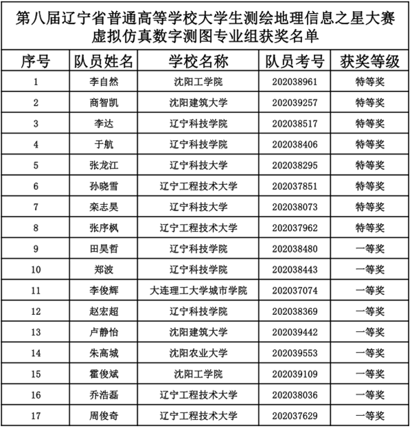 球客岛-专业足球角逐直播实时足球比分数据分析平台