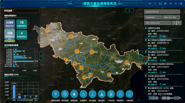球客岛-专业足球角逐直播实时足球比分数据分析平台