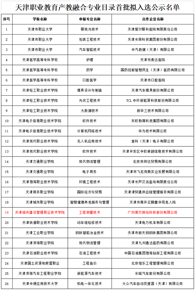 球客岛-专业足球角逐直播实时足球比分数据分析平台