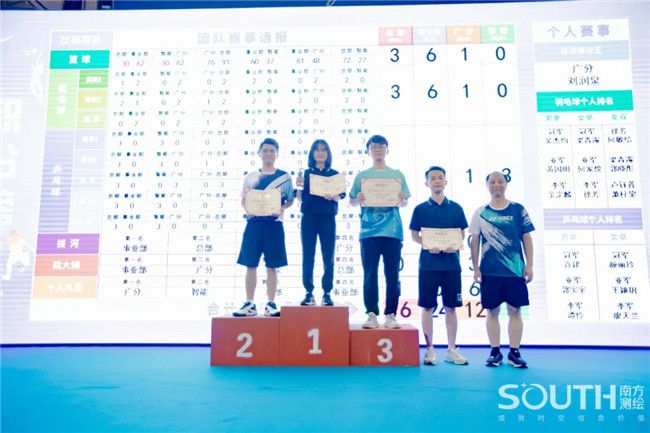 球客岛-专业足球角逐直播实时足球比分数据分析平台