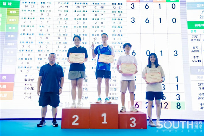 球客岛-专业足球角逐直播实时足球比分数据分析平台