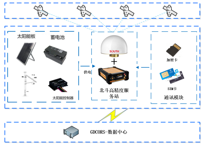 球客岛-专业足球角逐直播实时足球比分数据分析平台