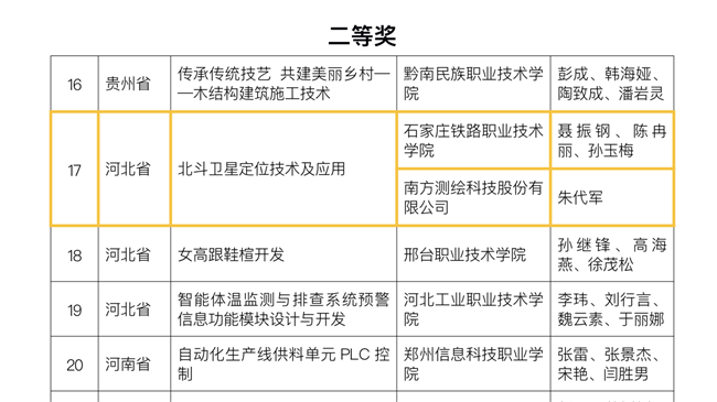 球客岛-专业足球角逐直播实时足球比分数据分析平台
