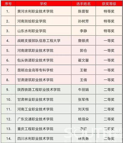 球客岛-专业足球角逐直播实时足球比分数据分析平台
