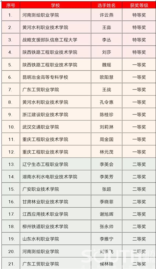 球客岛-专业足球角逐直播实时足球比分数据分析平台