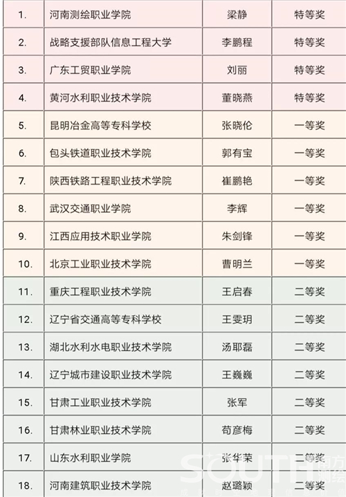球客岛-专业足球角逐直播实时足球比分数据分析平台