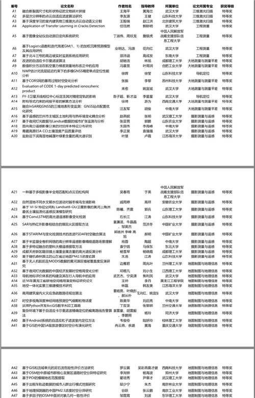 球客岛-专业足球角逐直播实时足球比分数据分析平台