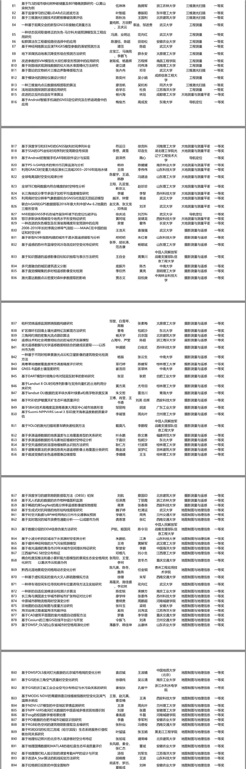 球客岛-专业足球角逐直播实时足球比分数据分析平台