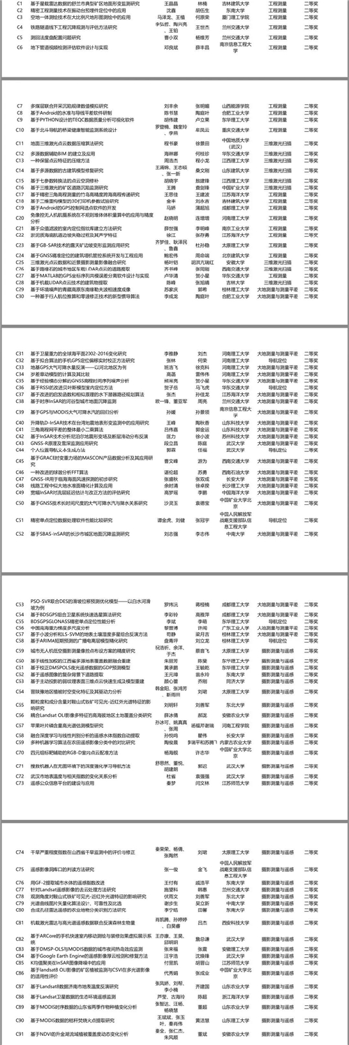 球客岛-专业足球角逐直播实时足球比分数据分析平台