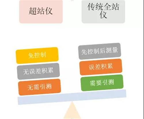 球客岛-专业足球角逐直播实时足球比分数据分析平台
