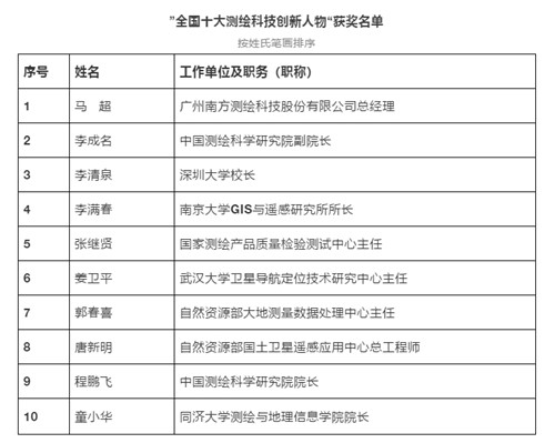球客岛-专业足球角逐直播实时足球比分数据分析平台