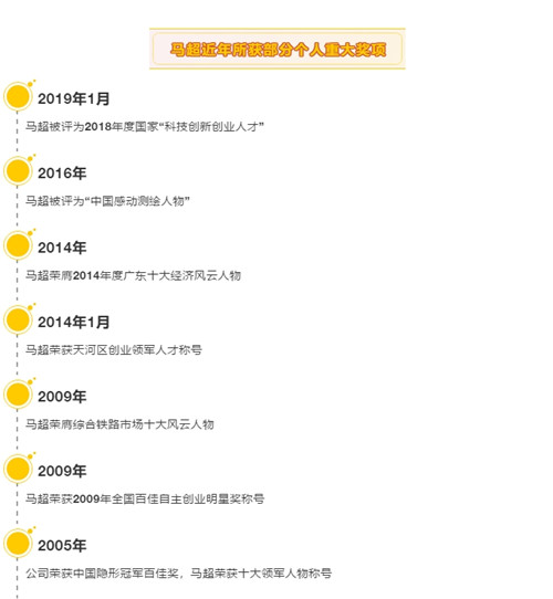 球客岛-专业足球角逐直播实时足球比分数据分析平台