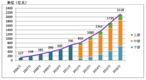 球客岛-专业足球角逐直播实时足球比分数据分析平台