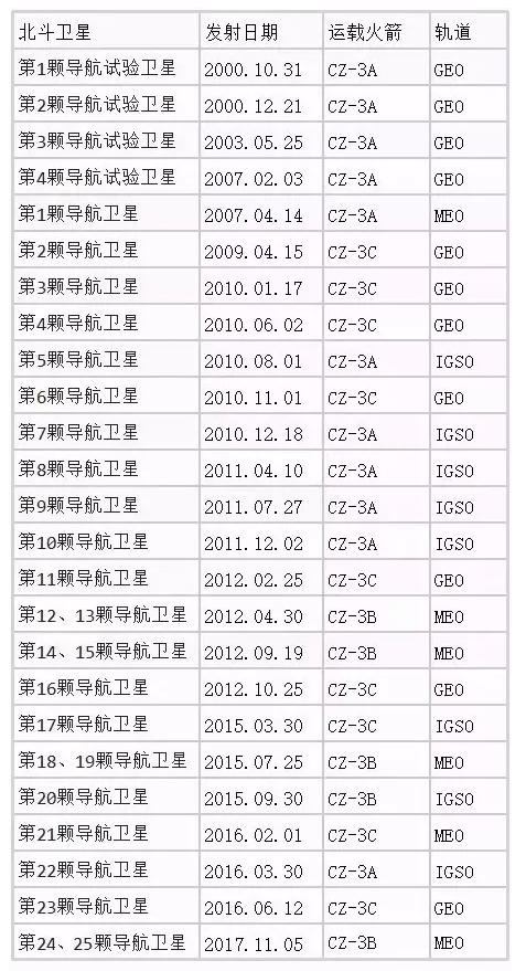 球客岛-专业足球角逐直播实时足球比分数据分析平台